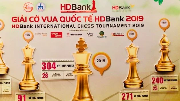 Sôi động giải Cờ vua Quốc tế HDBank 2019