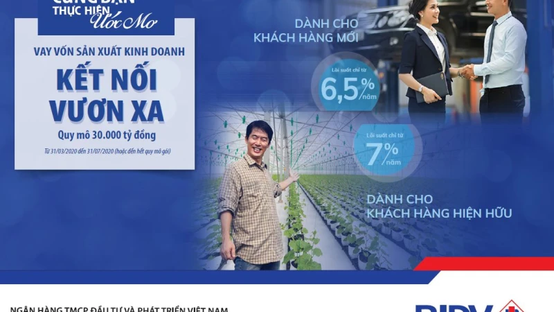 BIDV - Cho vay duy trì sản xuất kinh doanh mùa Covid 19, lãi suất từ 6,5%/năm